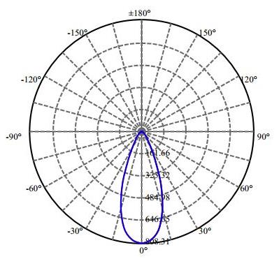 Nata Lighting Company Limited -  V4-HD LN01D02836DA-N